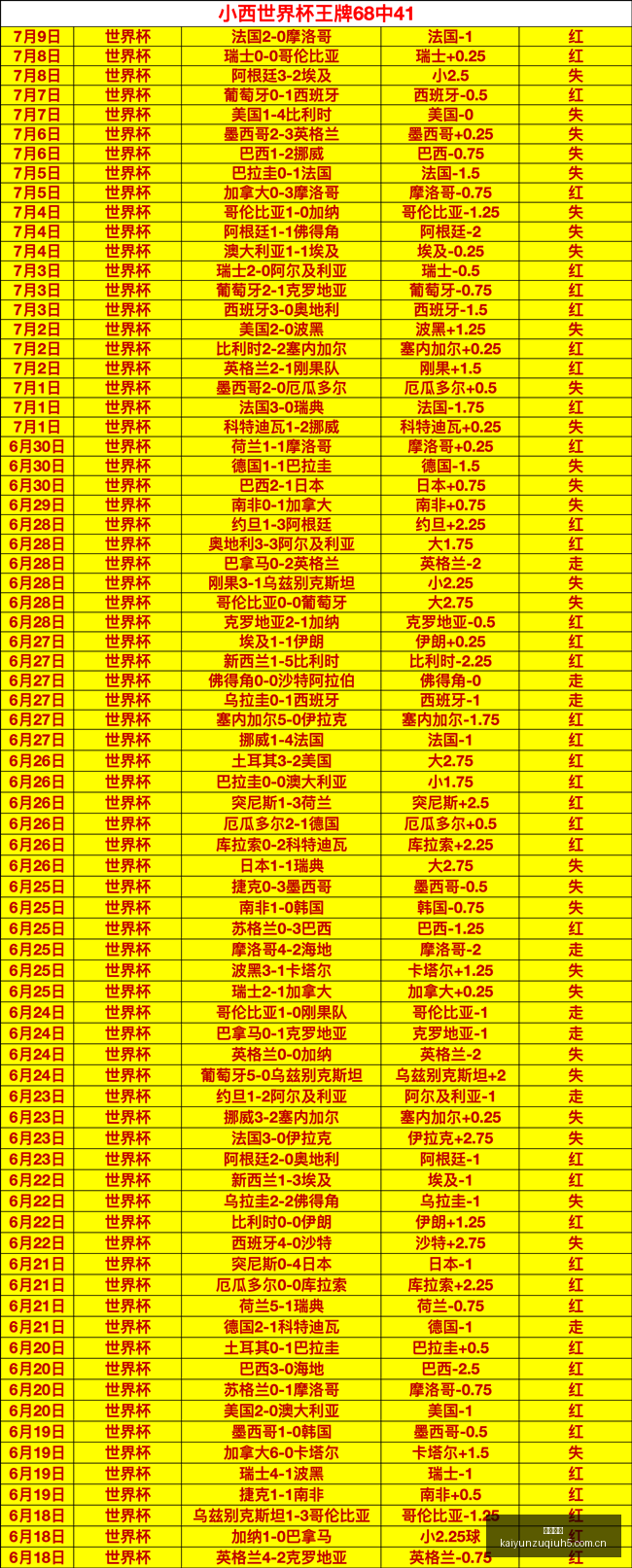 郭士强谈佛,山美食限制,我们无法触,开云足球,足球赛事资讯,足球比赛赛程,足球赛事平台,足球比赛信息