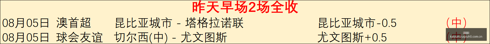 郭士强谈佛,山美食限制,我们无法触,开云足球,足球赛事资讯,足球比赛赛程,足球赛事平台,足球比赛信息