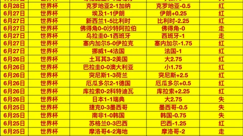 郭士强谈佛山美食限制足球比赛赛程：我们无法触及的美味