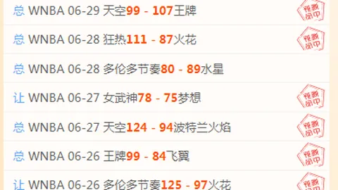 波尔图瞄准塔瓦雷斯，拉齐奥松绑意愿，协议未定，转会风云